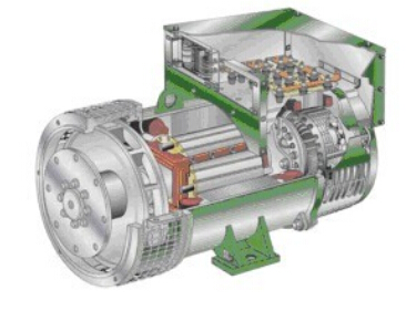 南江发电机内部结构图